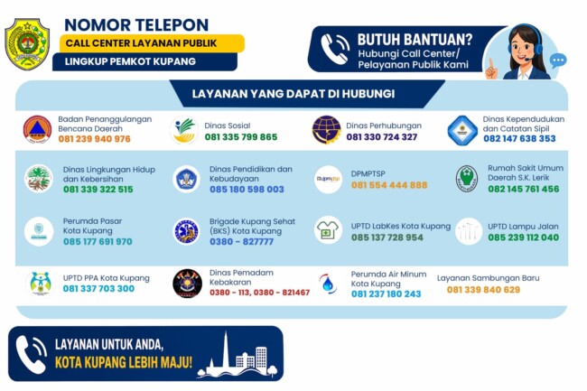 Warga Kota Kupang Kini Lebih Mudah Akses Layanan Publik, Simpan Nomor Penting Ini!