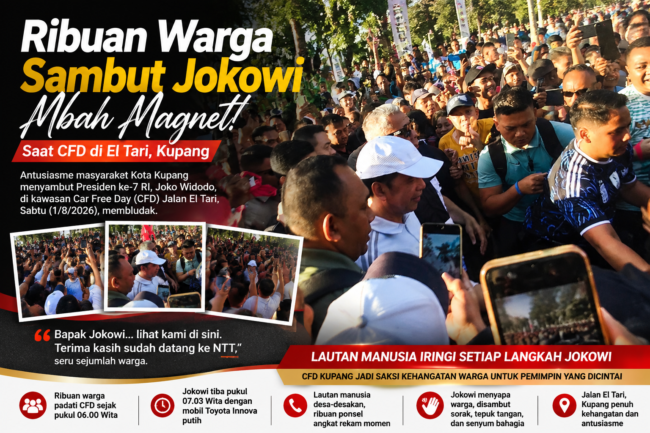Ribuan Warga Padati Arena CFD, Kehadiran Jokowi Disambut Bak Magnet, 